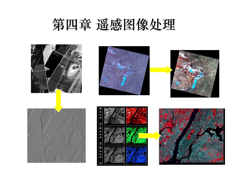 四-遥感图像处理课件.ppt_第1页