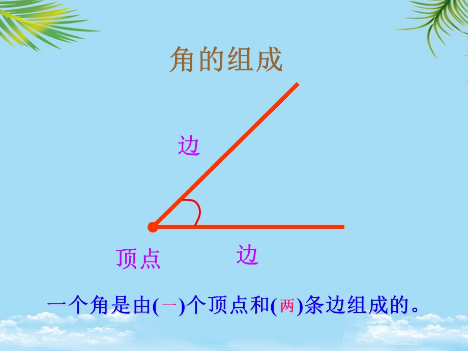 角的初步认识练习最全课件.ppt_第2页