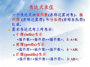 表达式求值(数据结构).ppt