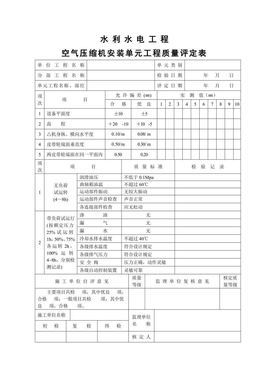 空气压缩机安装单元工程质量评定表.doc_第1页