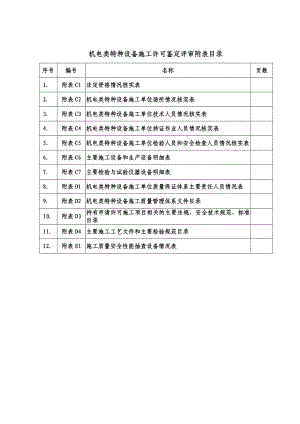 机电类特种设备安装改造维修徐克鉴定评审附表.doc