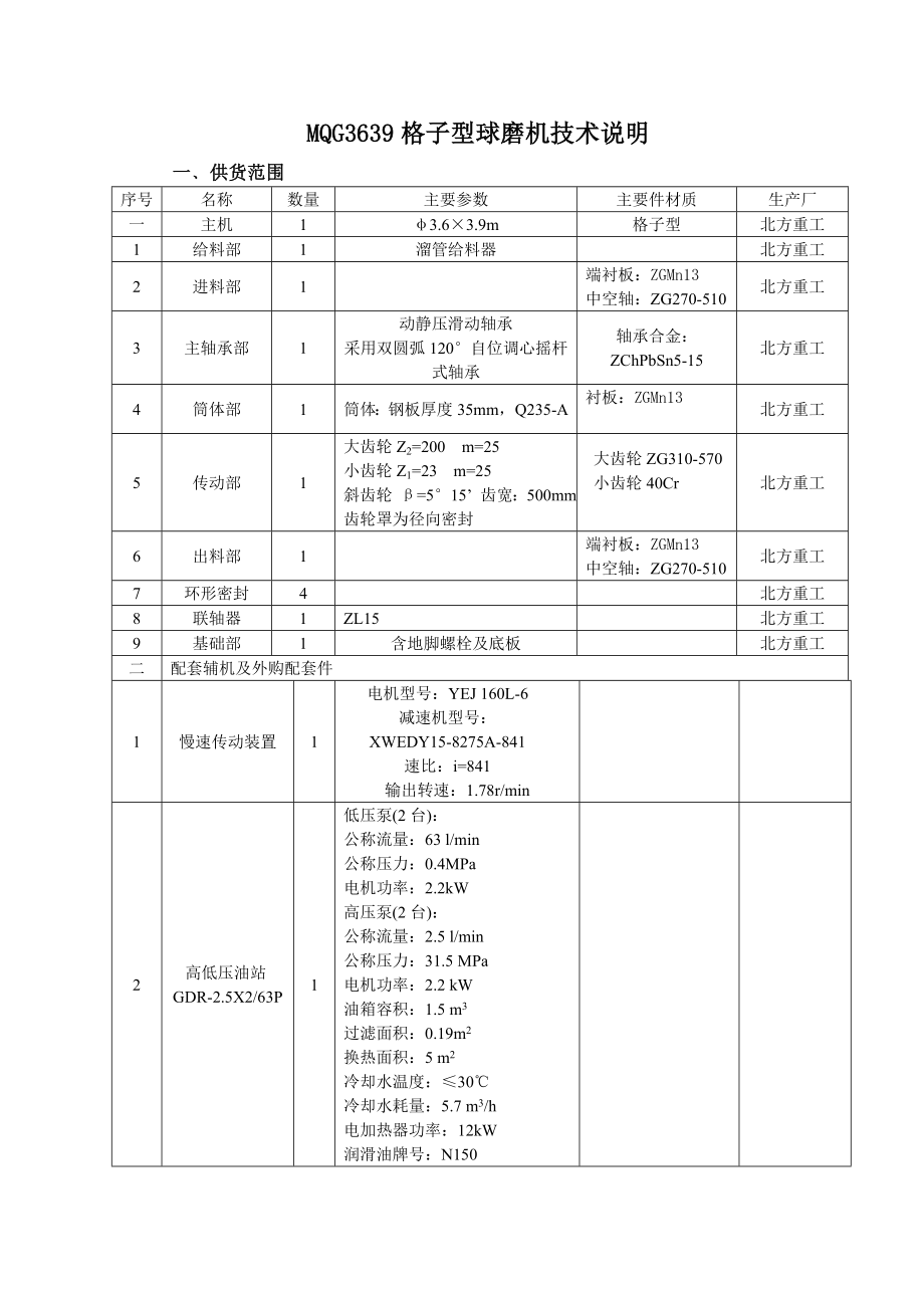 MQG3639格子型球磨机技术说明.doc_第1页