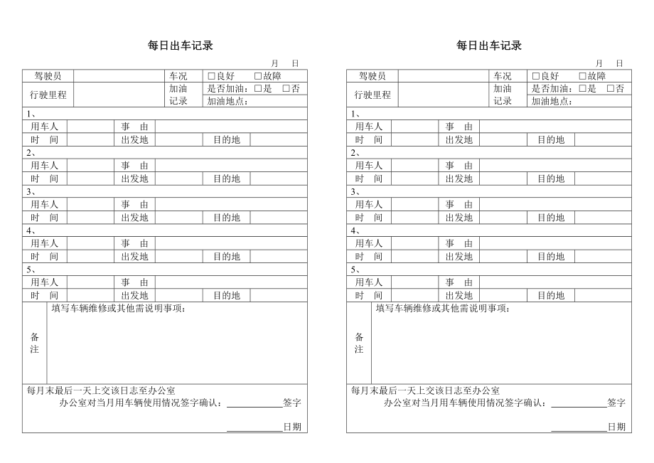 车辆行车日志.doc_第2页