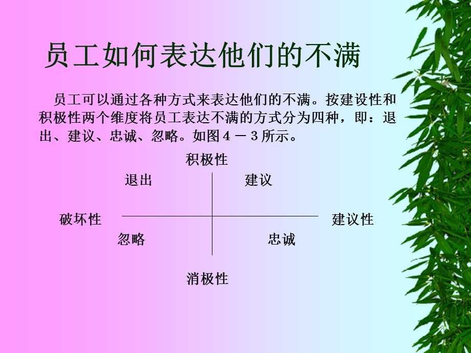 工作满意度培训课件.ppt_第2页