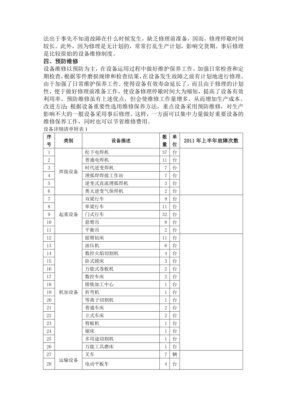 维修人员需求计划申请.doc_第2页