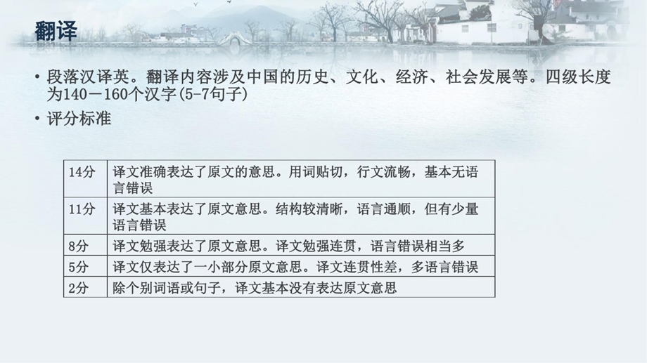 四六级真题翻译技巧课件.ppt_第2页