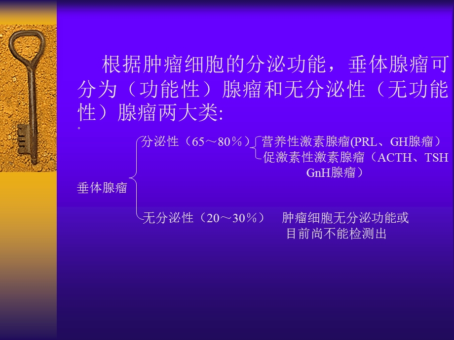 垂体腺瘤(ppt课件).ppt_第3页