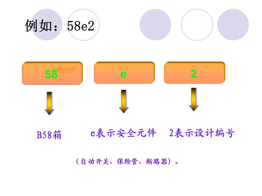 大型养路机械电路图纸使用入门课件.ppt_第3页