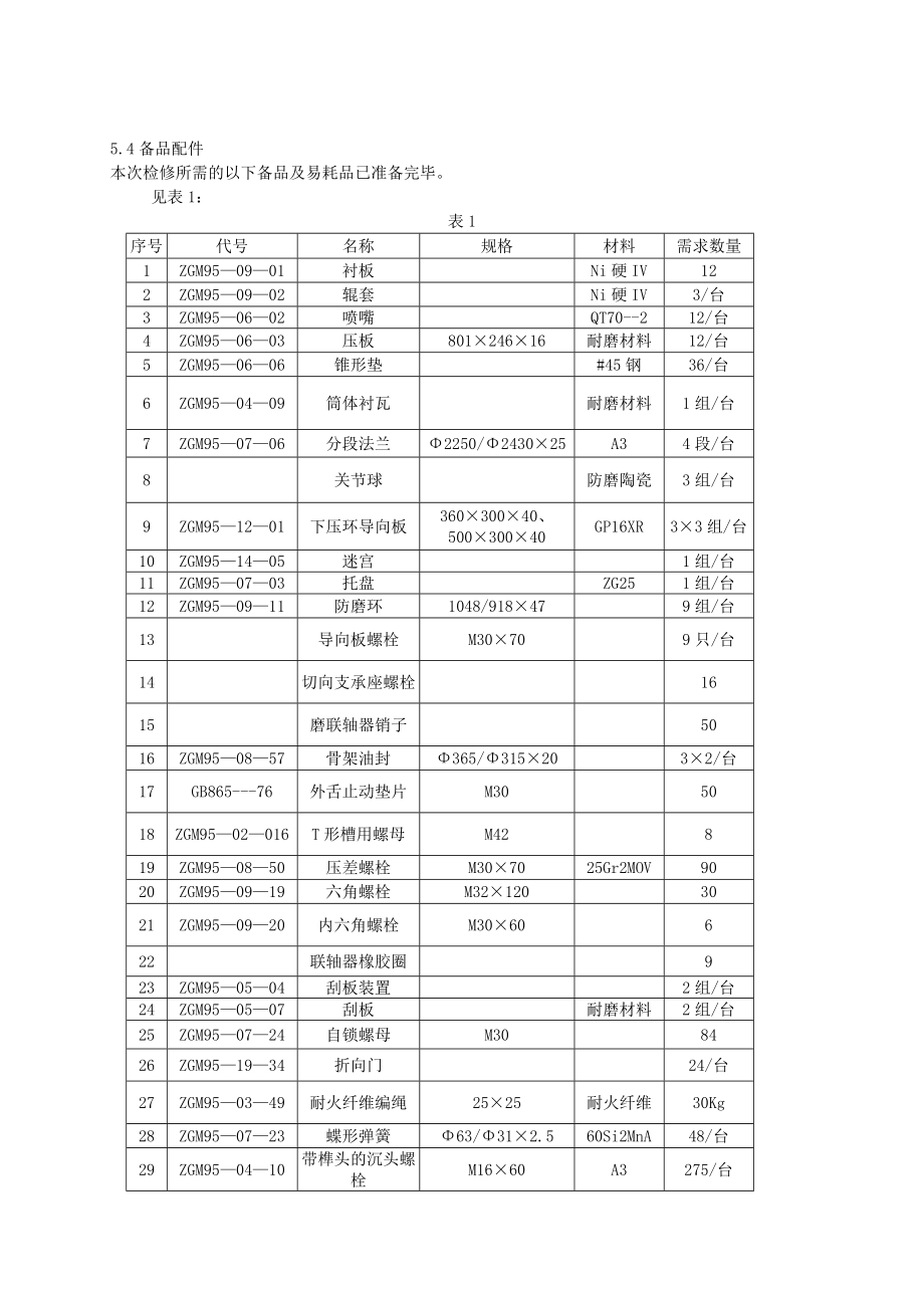 磨煤机检修作业指导书(技改).doc_第3页