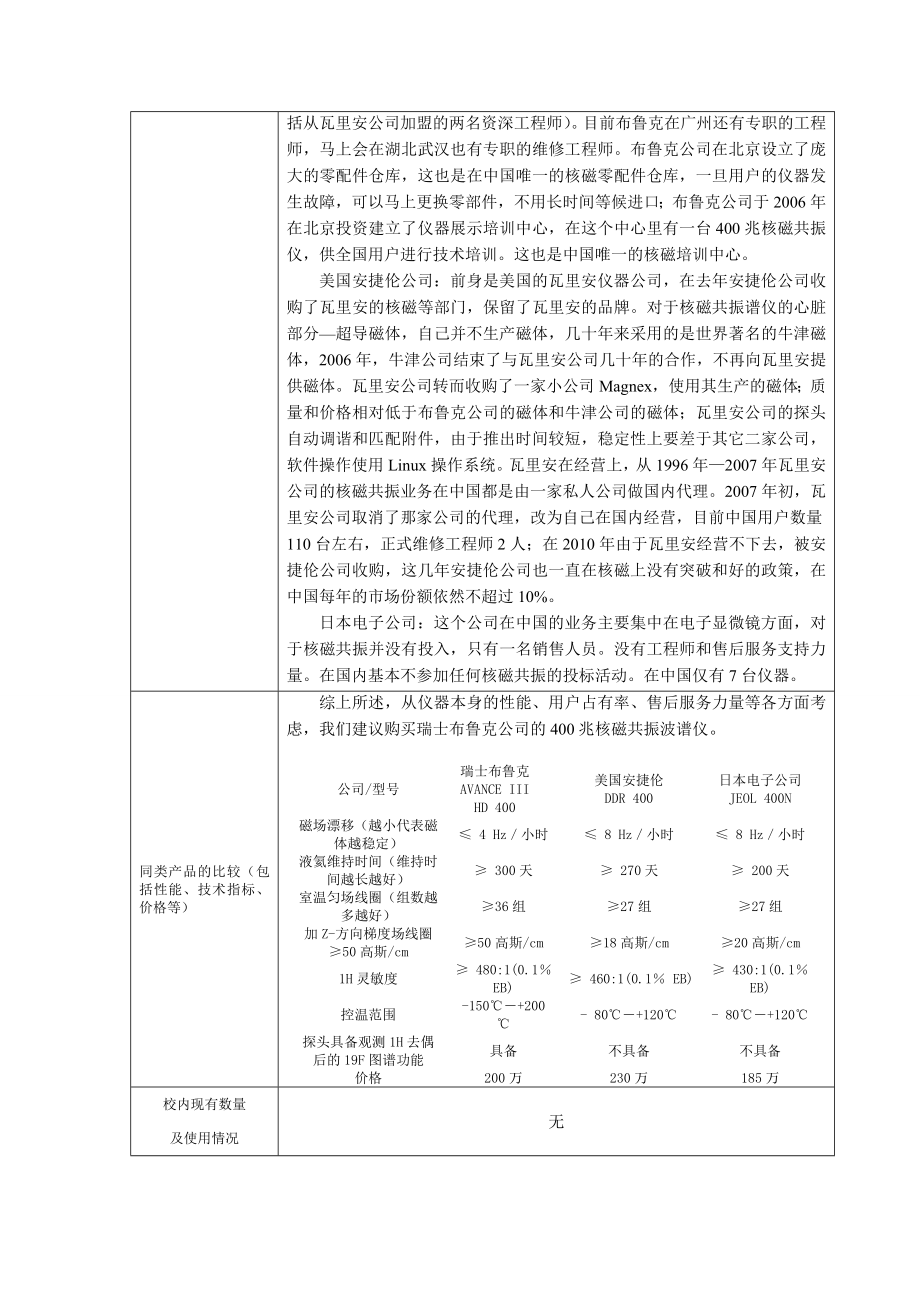 大型仪器设备论证报告样本.doc_第3页