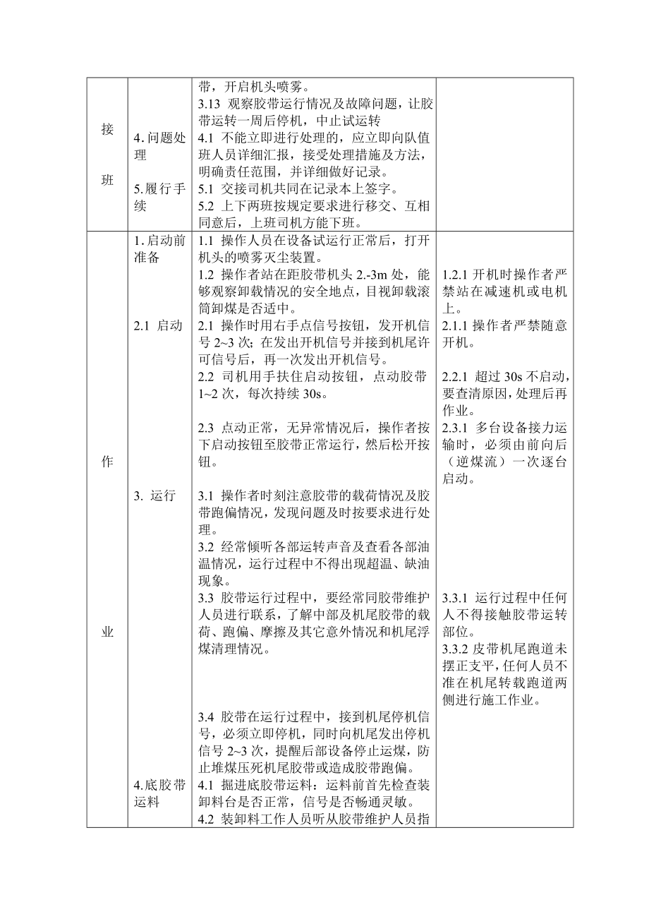 3胶带输送3机司机作业标准(改)MicrosoftWord文档.doc_第2页