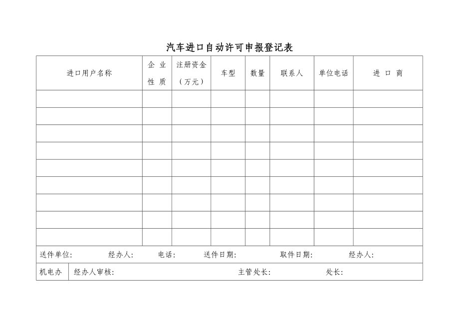 汽车进口自动许可申报登记表.doc_第1页