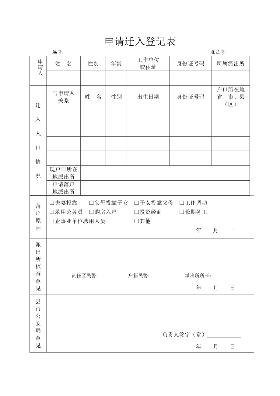 申请迁入登记表.doc_第1页