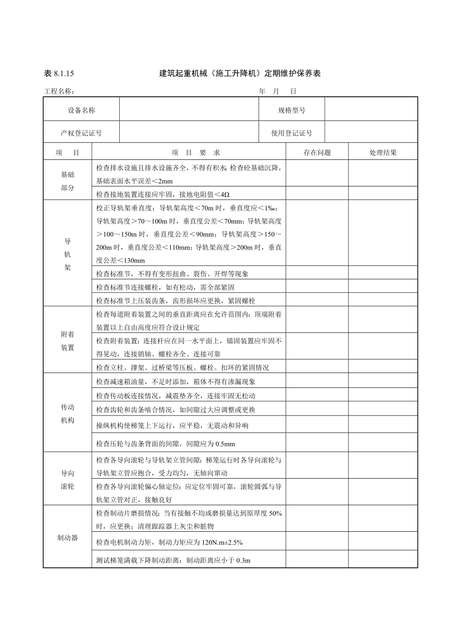 建筑施工起重机械（塔机）定期维护保养表.doc_第3页