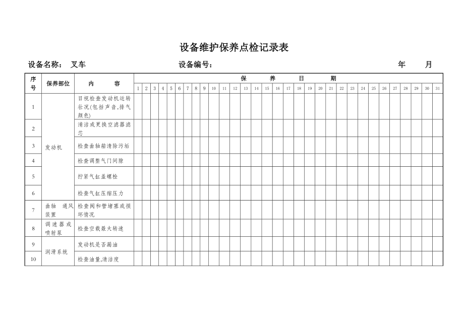 (叉车)日常维护保养记录表(全面).doc_第1页