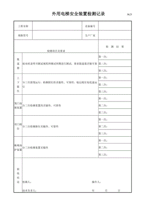 外用电梯安全装置检测记录.doc