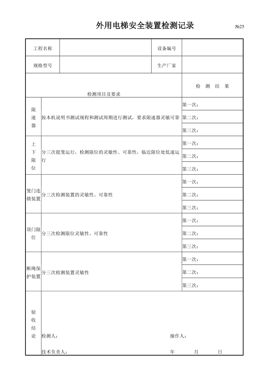 外用电梯安全装置检测记录.doc_第1页