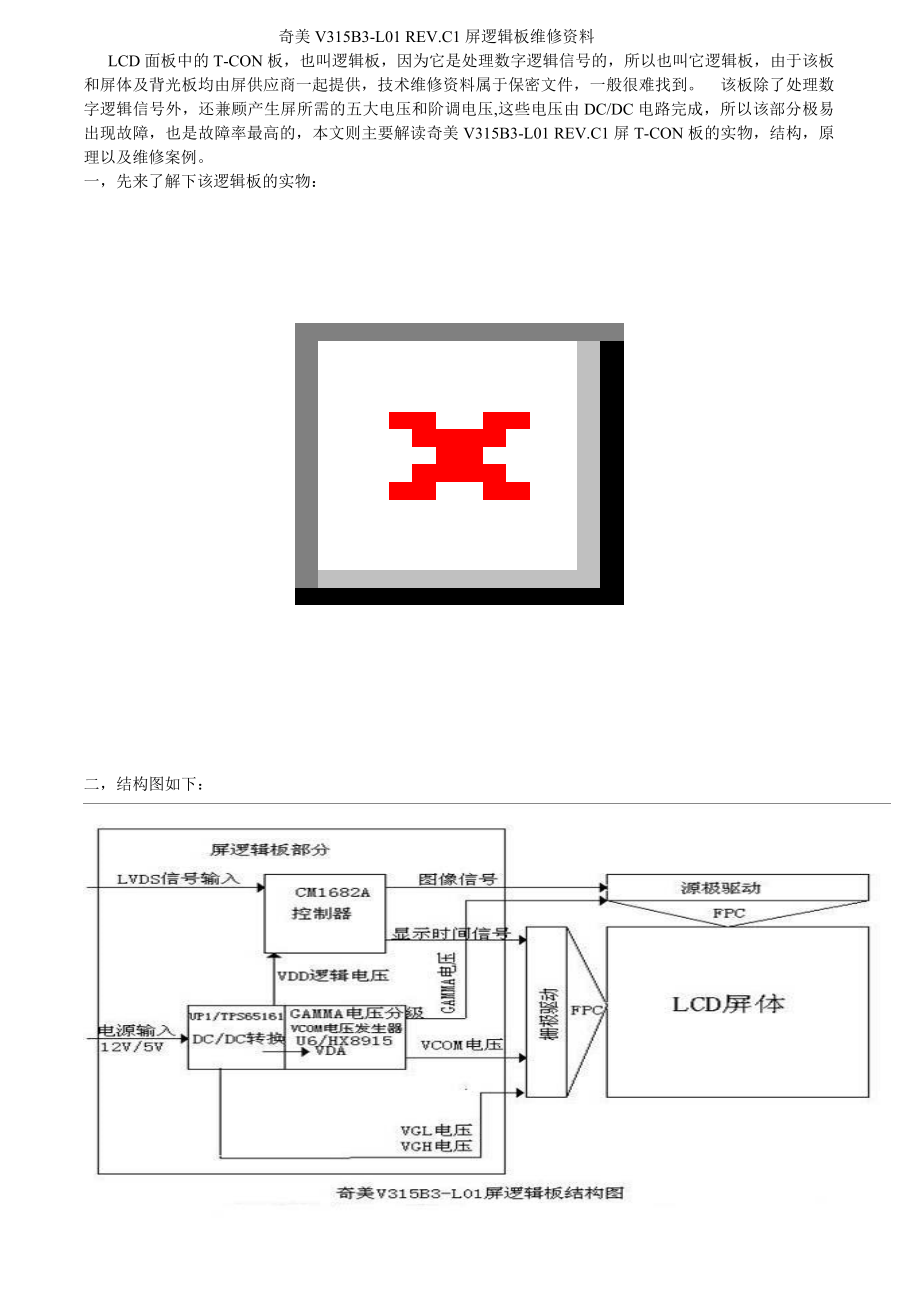 奇美V315B3L01 REV.C1屏逻辑板维修资料.doc_第1页