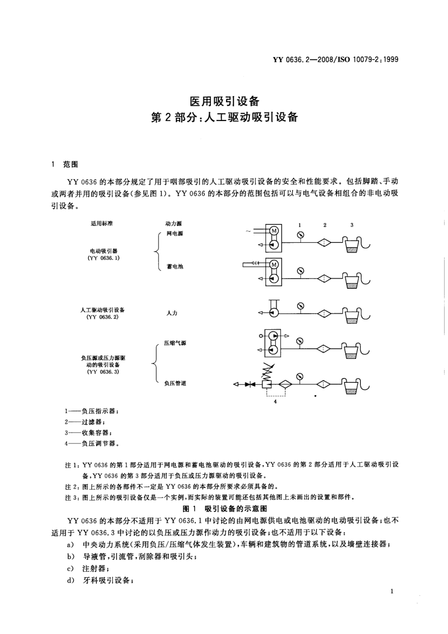 YY医药行业标准YY0636.2 医用吸引设备 第2部分：人工驱动吸引设备.doc_第3页