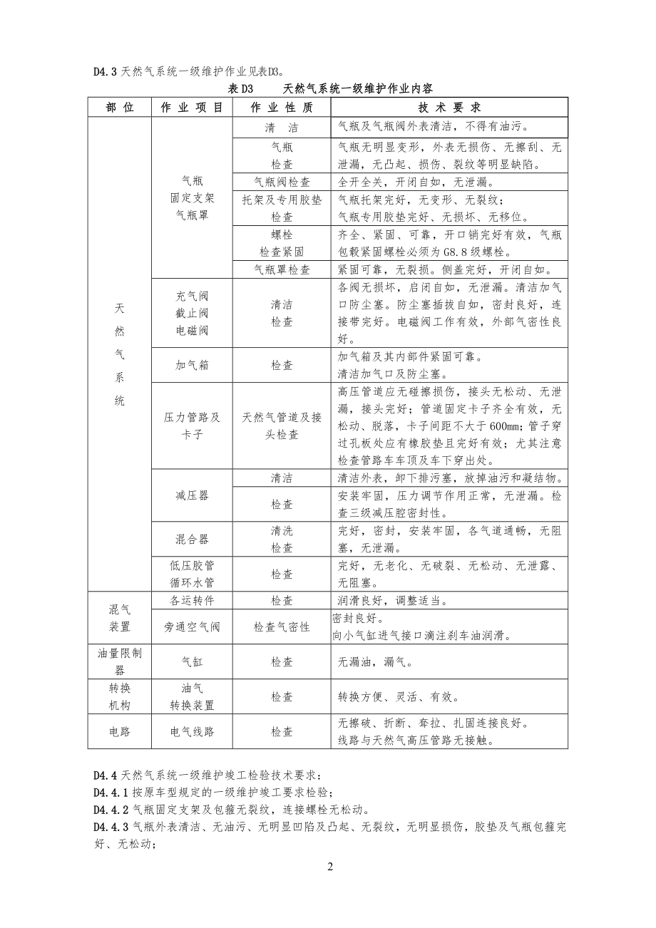 压缩天然气客车天然气系统维护与修理作业规范.doc_第2页