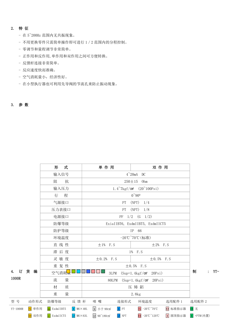 yt1000r (c)说明书.doc_第2页