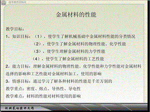 金属材料的物理性能和化学性能课件.ppt