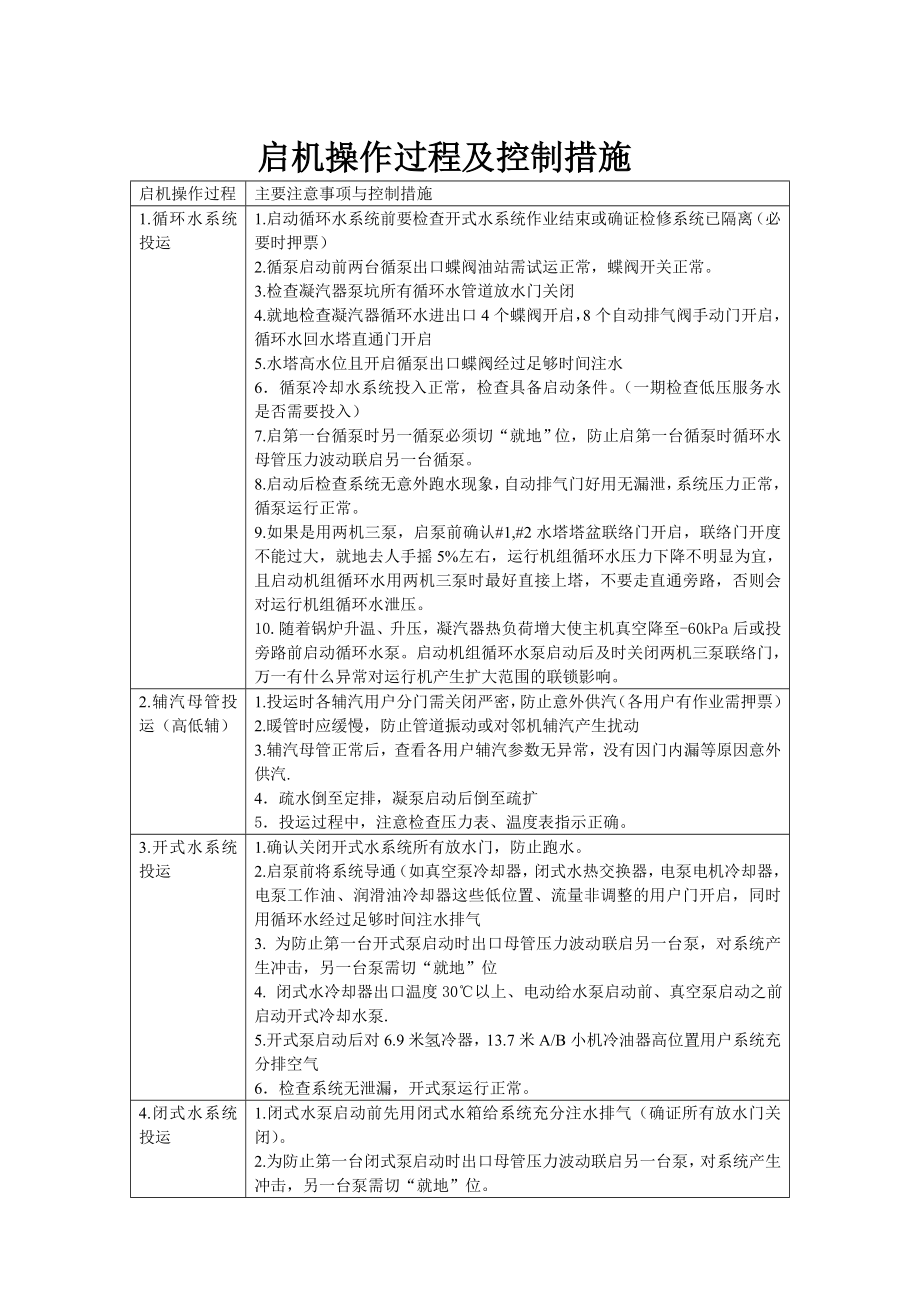 发电厂启停机过程控制.doc_第1页