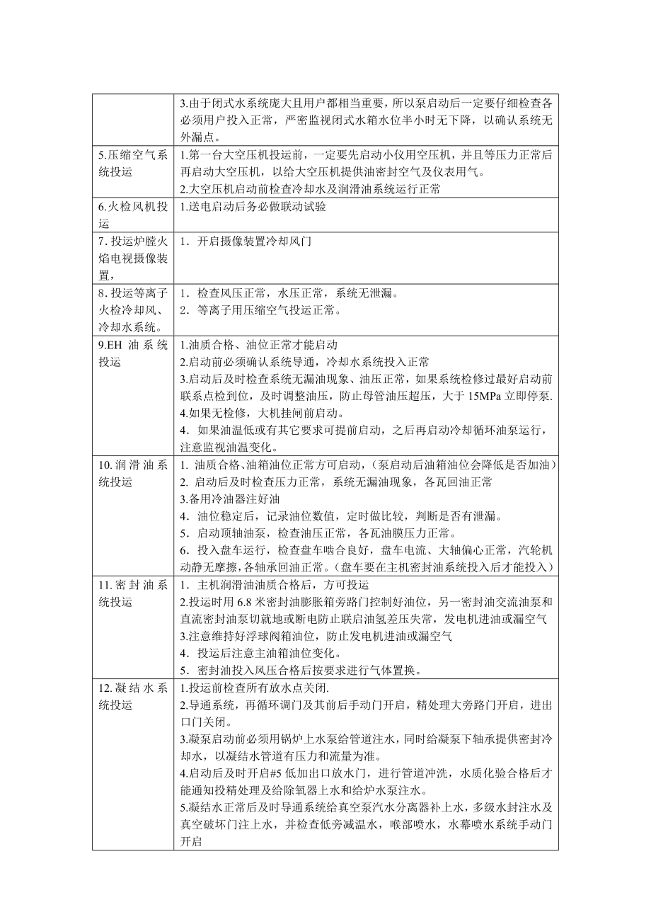 发电厂启停机过程控制.doc_第2页