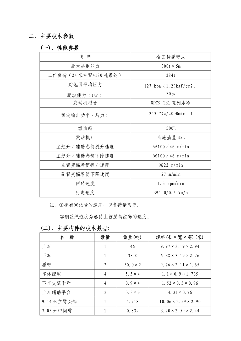 大型起重机安拆资料 神钢73002履带式起重机安装安装工艺.doc_第2页