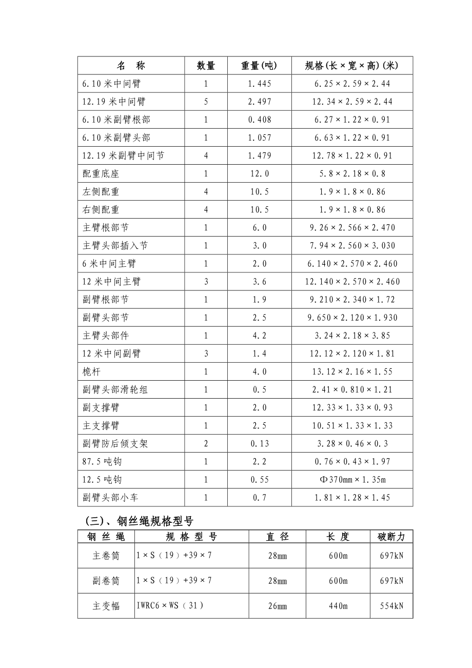 大型起重机安拆资料 神钢73002履带式起重机安装安装工艺.doc_第3页