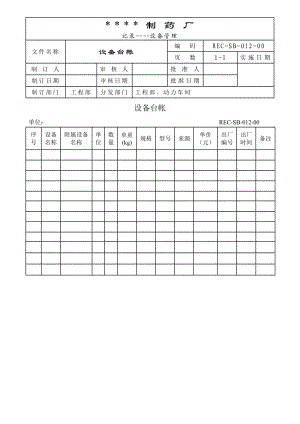 012设备台帐[设备管理记录].doc