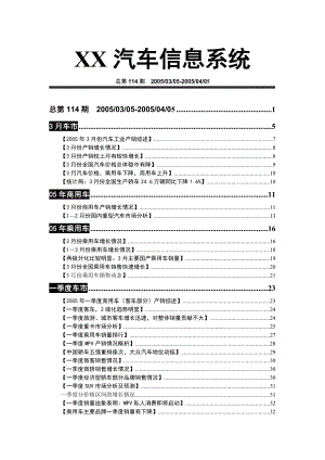 4月份汽车营销调查报告.doc