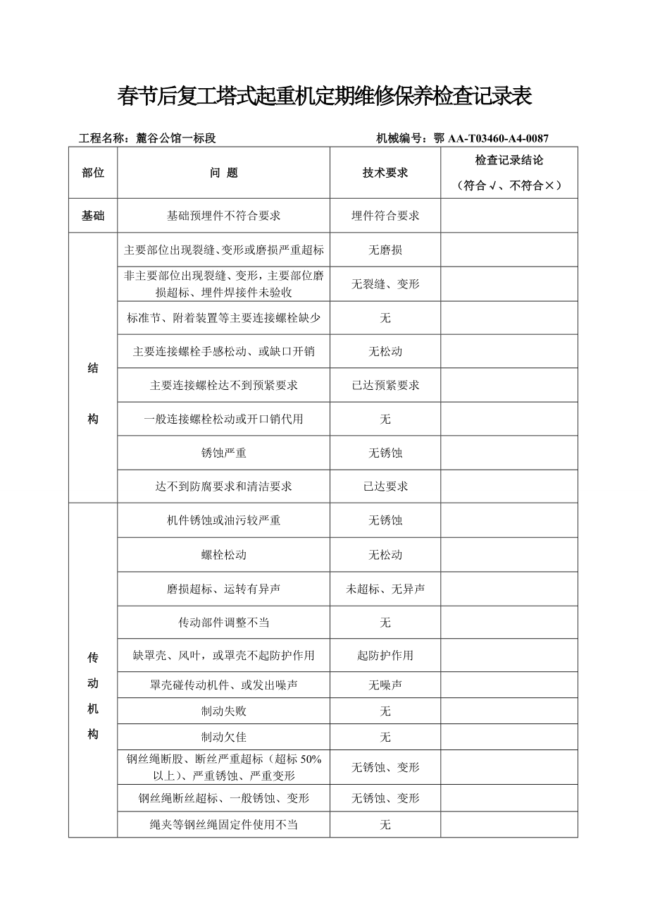 [建筑]塔式起重机定期维修保养检查记录表.doc_第1页