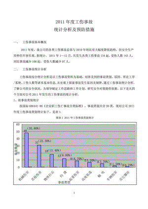 工伤事故统计分析及预防措施.doc