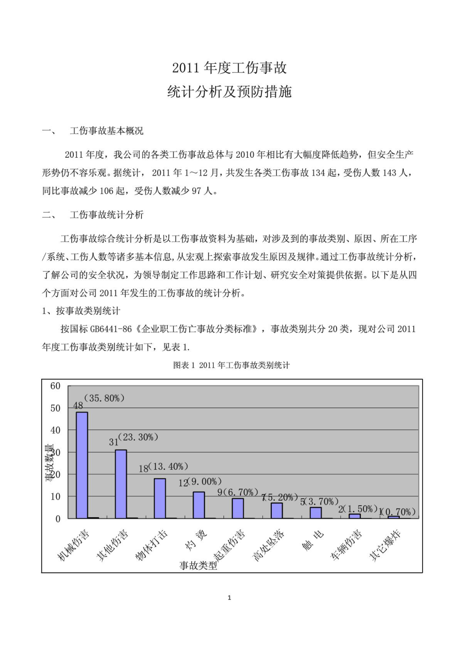 工伤事故统计分析及预防措施.doc_第1页