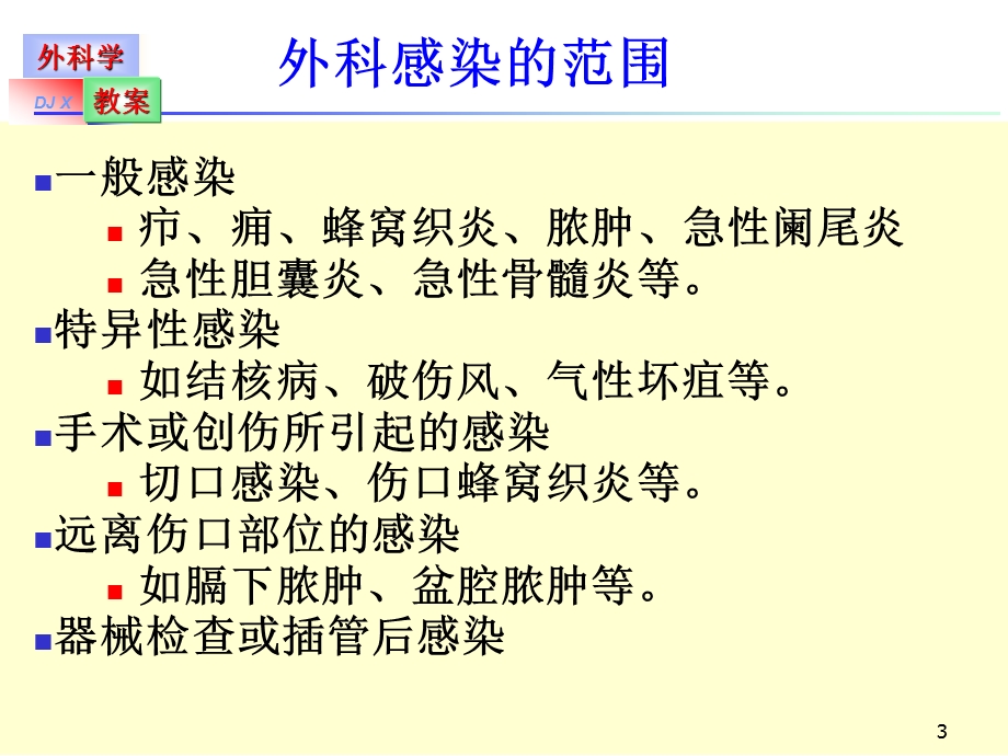 外科感染医学课件.ppt_第3页