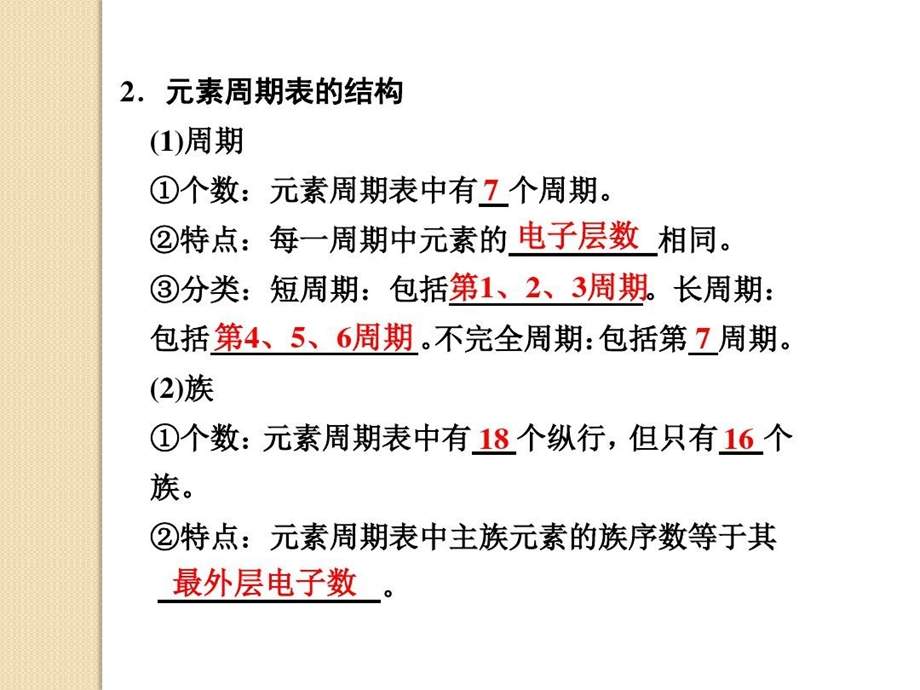 化学元素周期表及元素周期律ppt课件苏教版必修.ppt_第2页