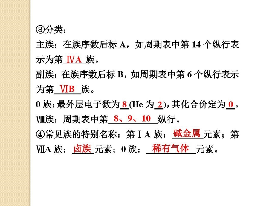 化学元素周期表及元素周期律ppt课件苏教版必修.ppt_第3页