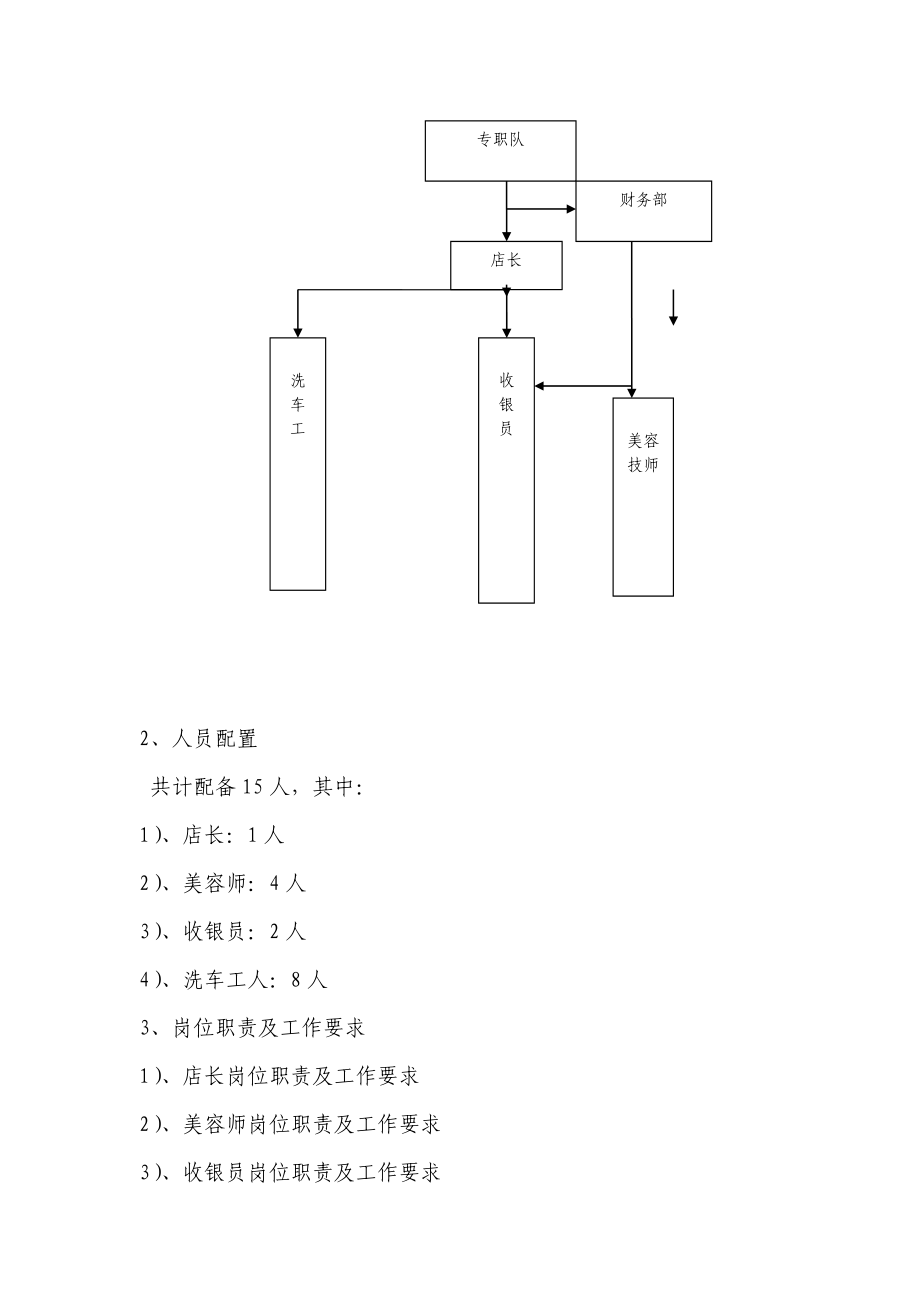 专职汽车美容公司创业策划书.doc_第3页