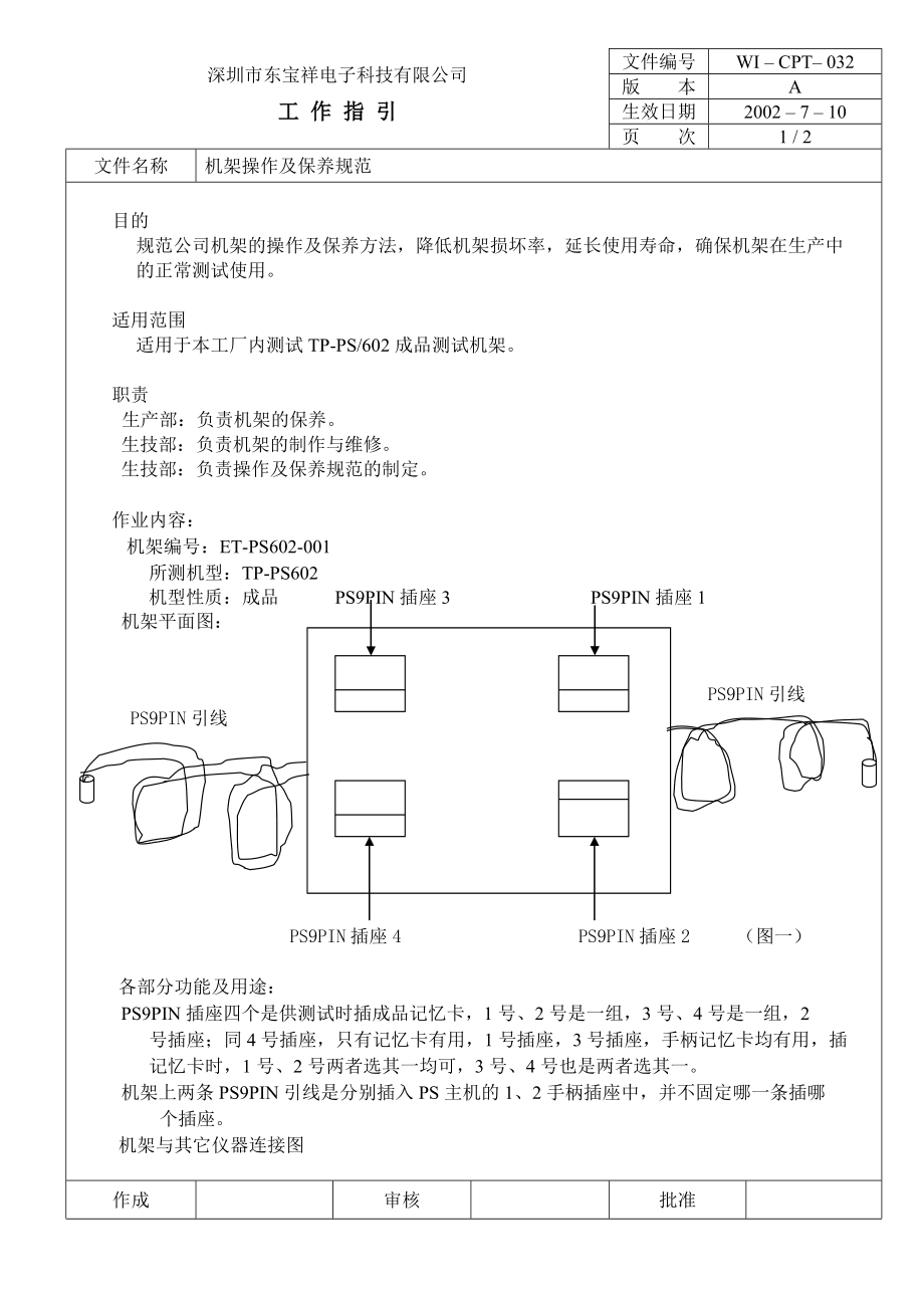 04761中瑞电器质量体系三级文件生技部CPT032 机架保养规范.doc_第1页