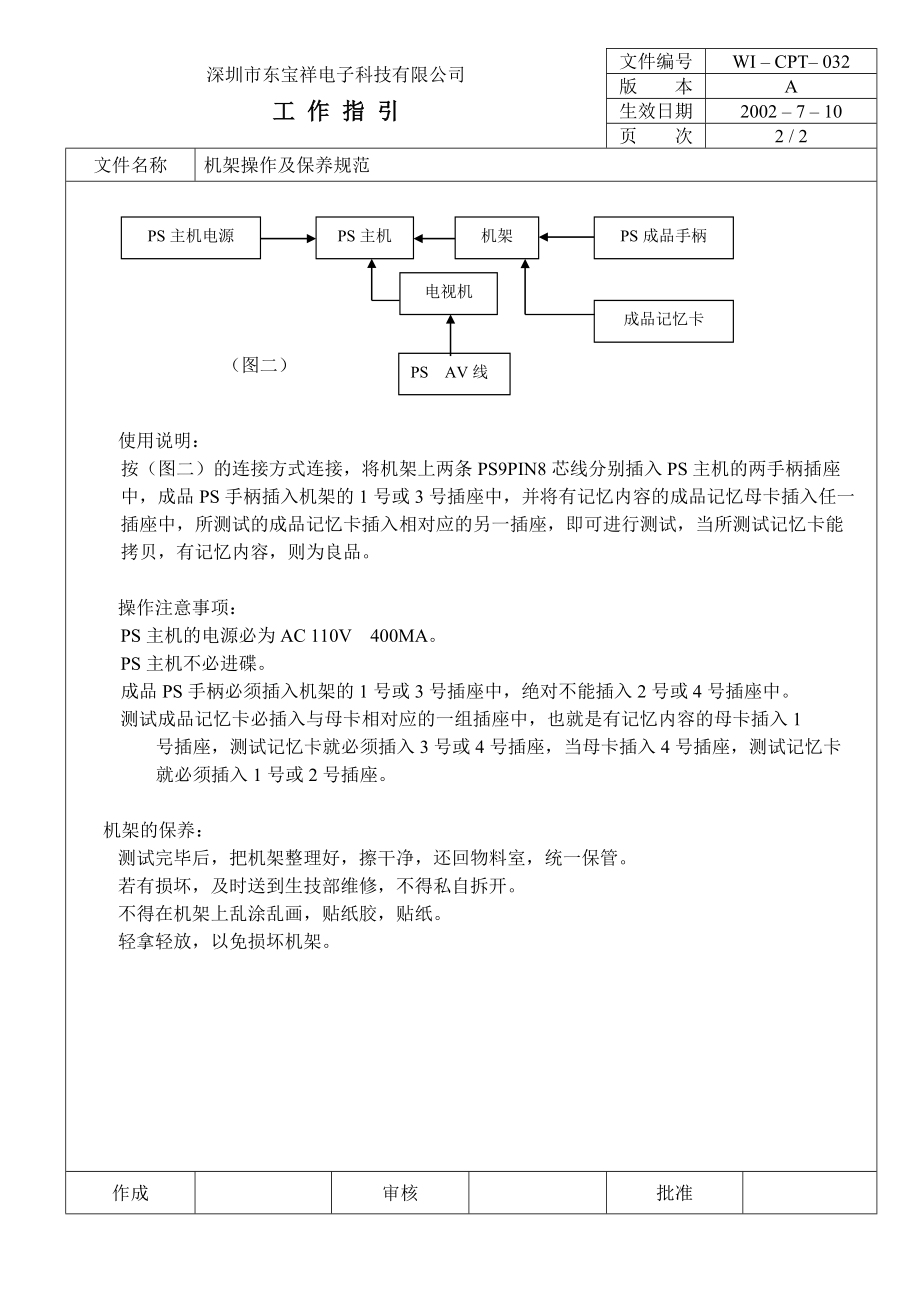 04761中瑞电器质量体系三级文件生技部CPT032 机架保养规范.doc_第2页