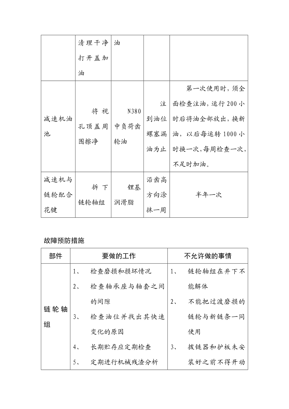 4945095732设备检修计划32950.doc_第3页