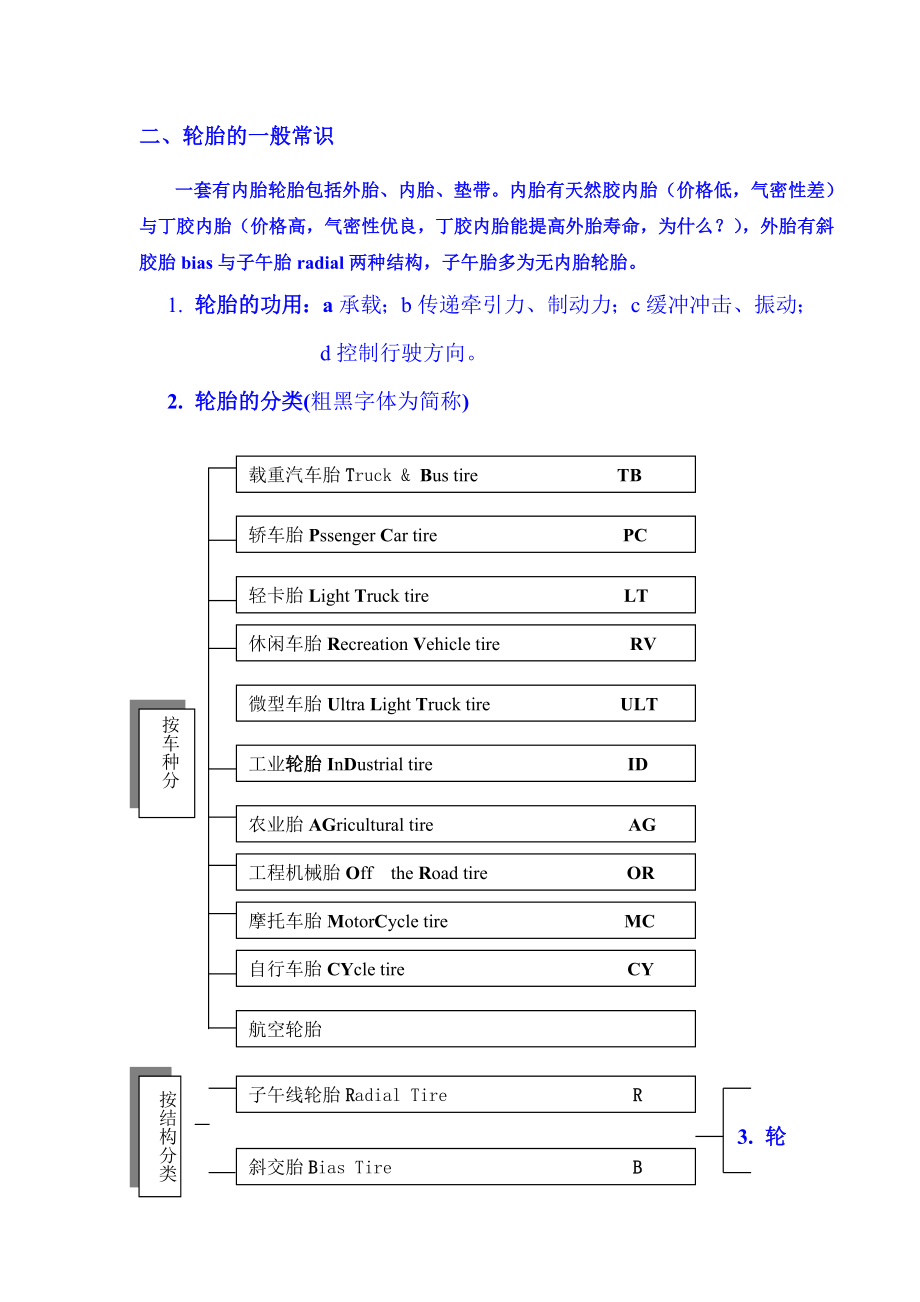 轮胎知识(轮胎结构、配方、生产工艺).doc_第3页