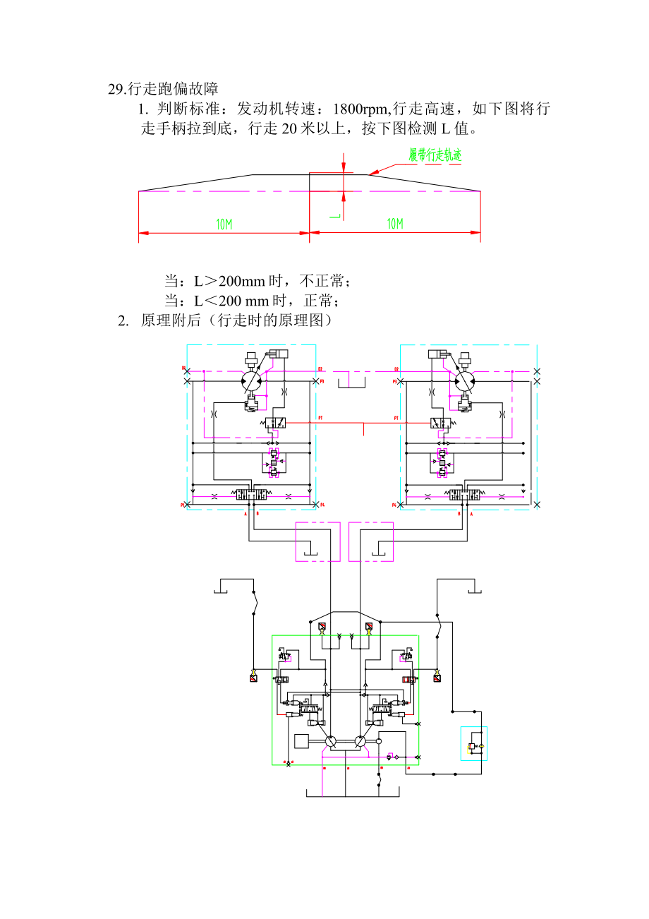 挖掘机行走跑偏故障排除指南.doc_第1页