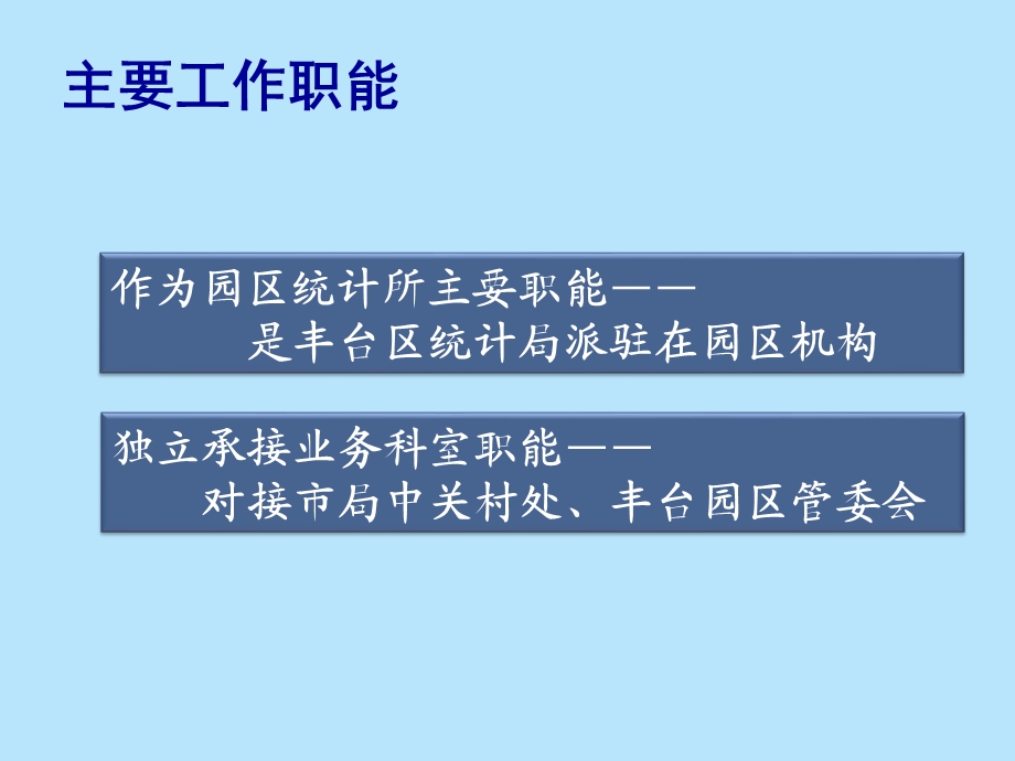 园区统计工作的简要介绍4月11日课件.ppt_第2页