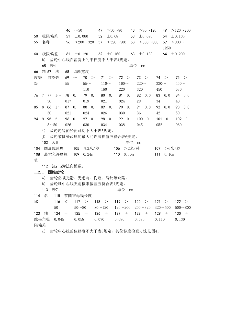 齿轮减速机维护检修规程.doc_第3页