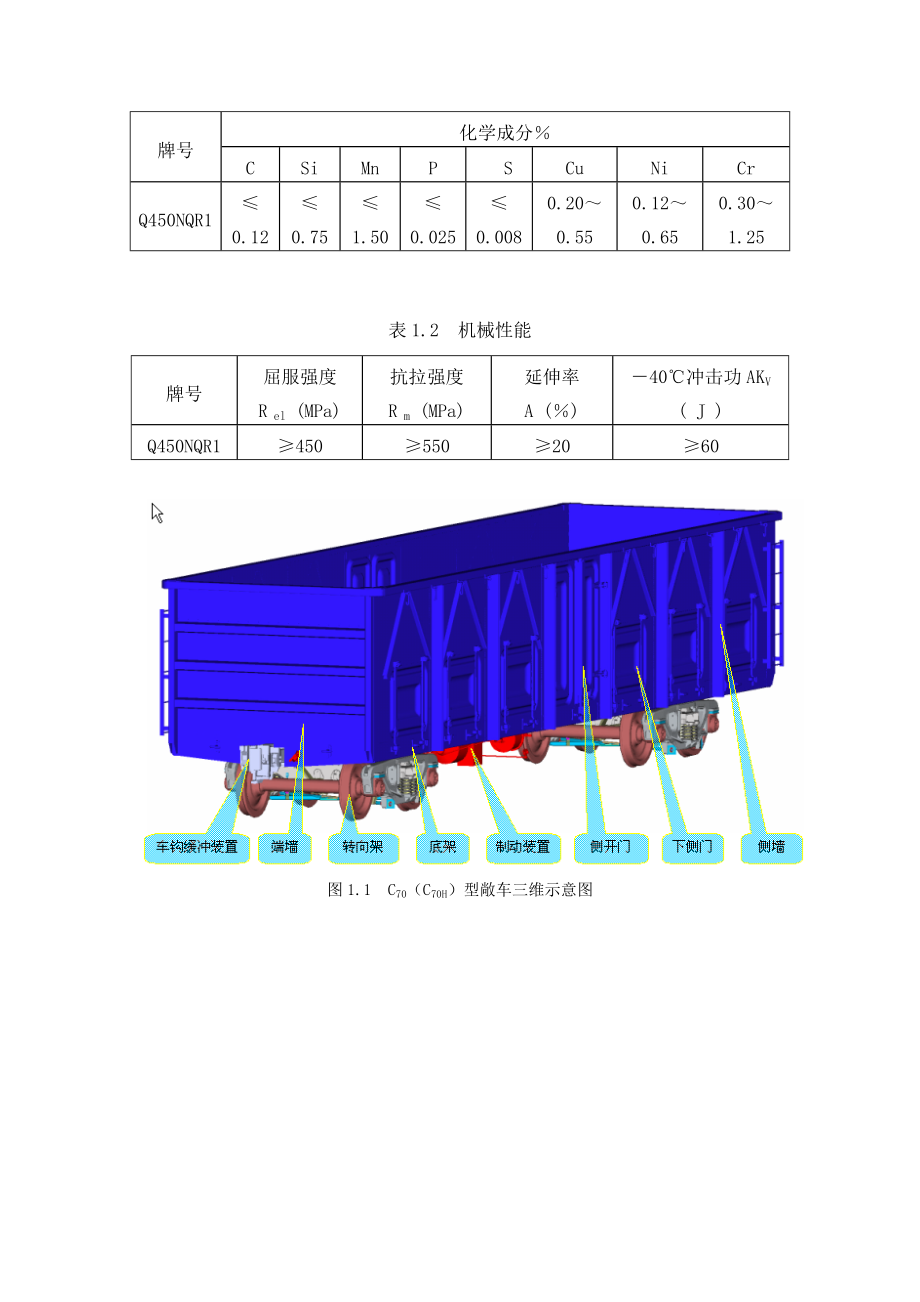 C70、C70H型通用敞车.doc_第3页