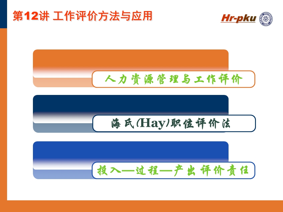 工作分析与工作评价ppt课件.ppt_第2页