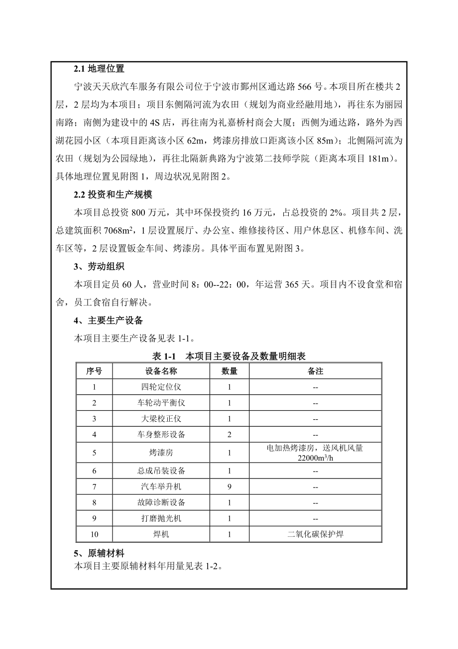 环境影响评价报告简介：上海大众斯柯达4S店项目环评报告.doc_第3页