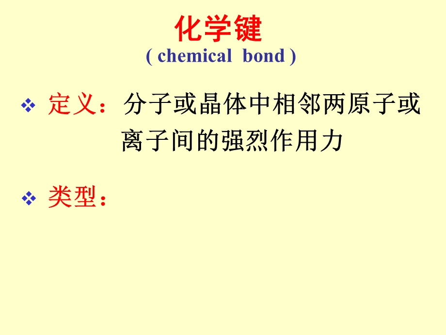 共价键与分子间力课件.pptx_第2页